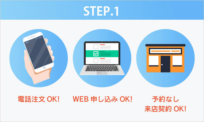 STEP1