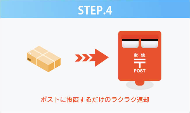 STEP4
