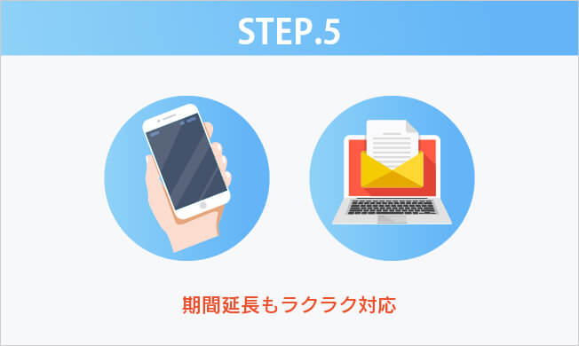 STEP5
