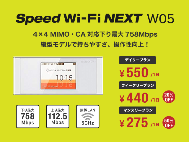 Speed Wi-Fi NEXT W04